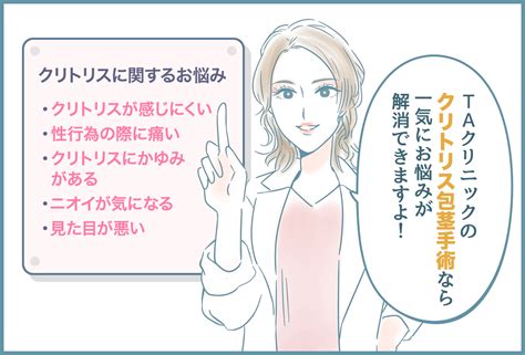 芸能人 クリトリス|クリトリス包茎手術｜見た目・感度を改善！女性器整 .